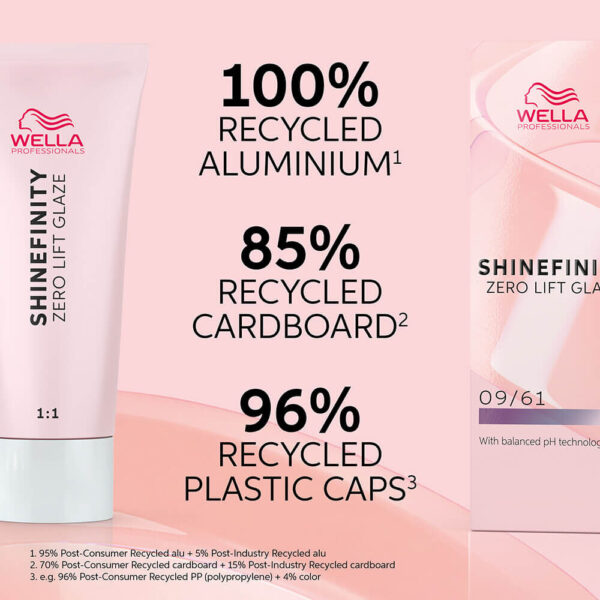 Wella Professionals SHINEFINITY 60ml - Image 4
